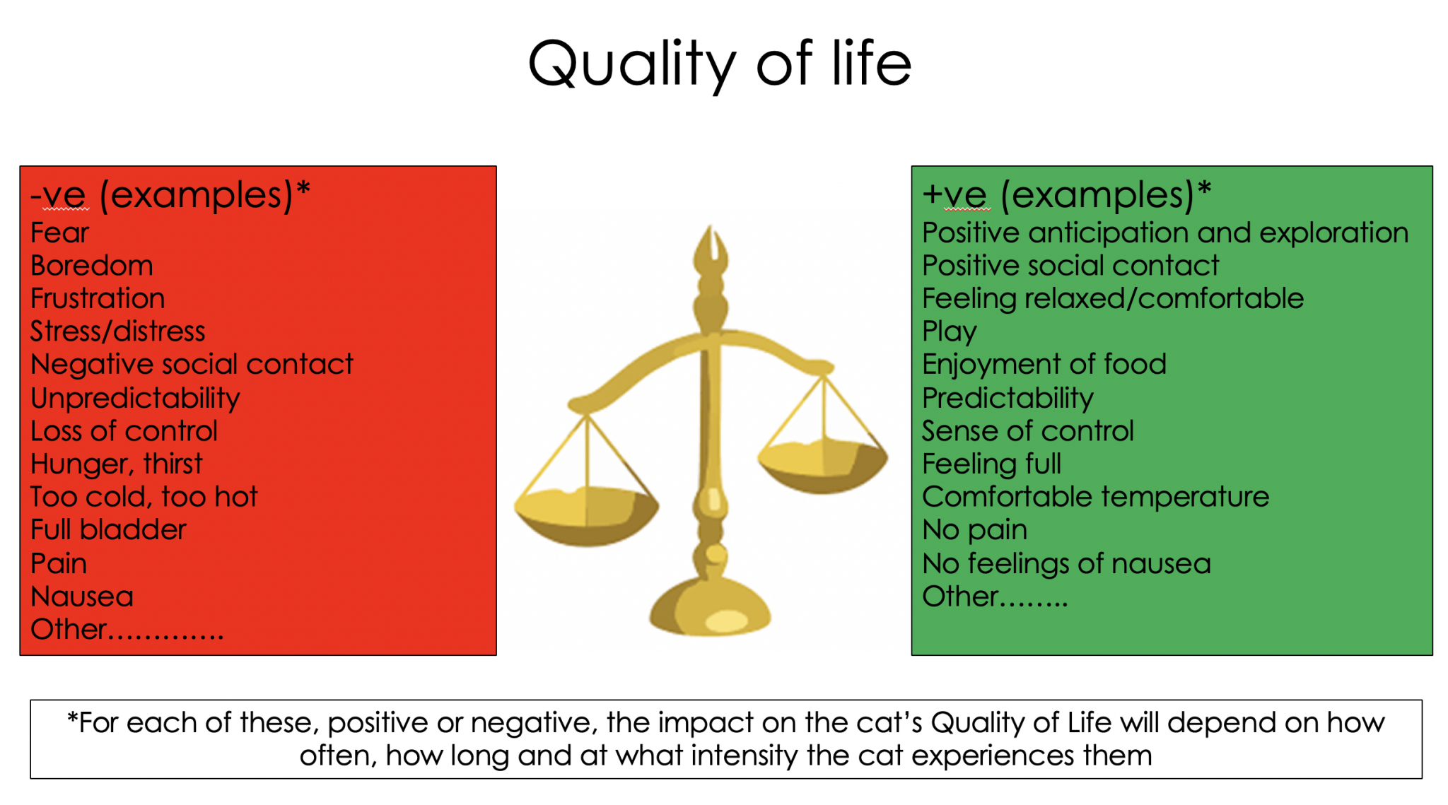 Quality Life Aassessment1 2048x1139 